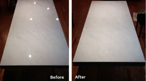 Before-After-Difference